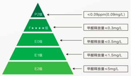 ȩоӤ廷