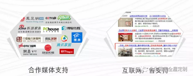 合生雅居网络营销布局