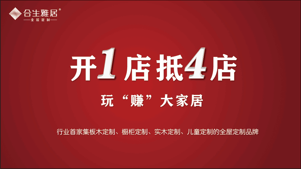 加盟定制酒柜哪个牌子好——首选合生雅居