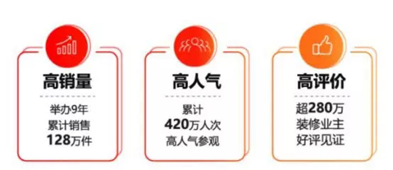 华夏家博会