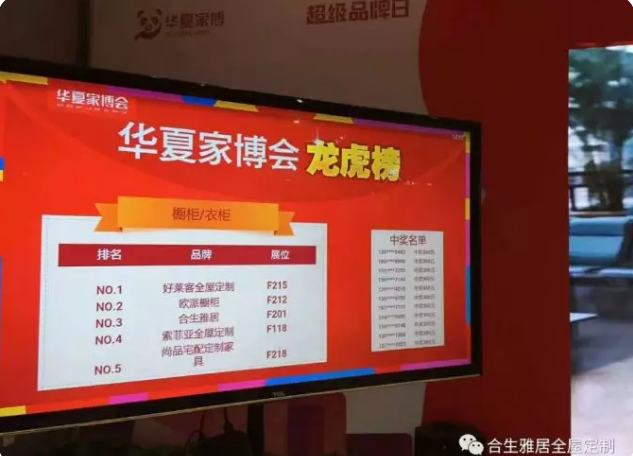 六月华夏家博会龙虎榜